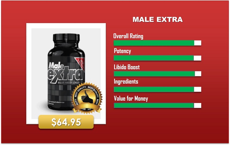 Male Extra Test Booster