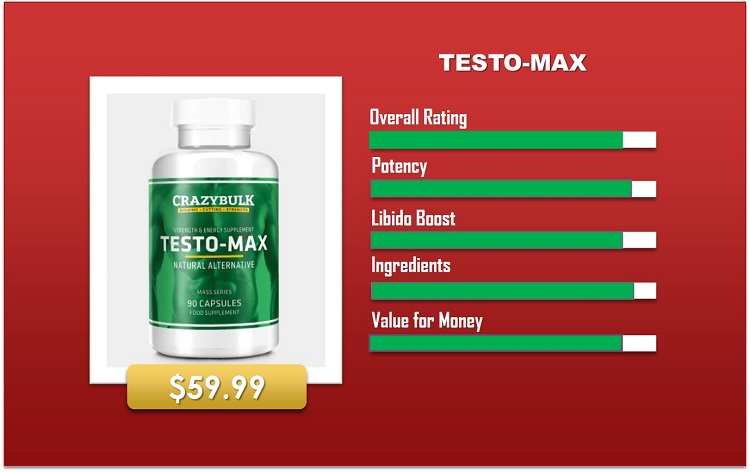 Testo Max - Male Testosterone Booster