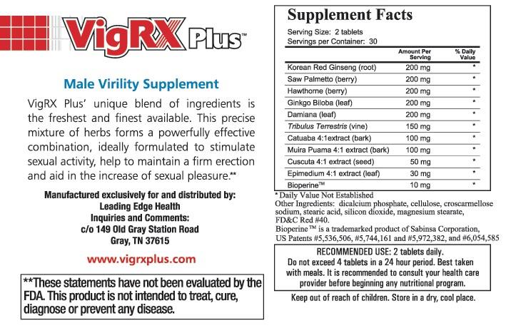 Ingredients of VigRX Plus