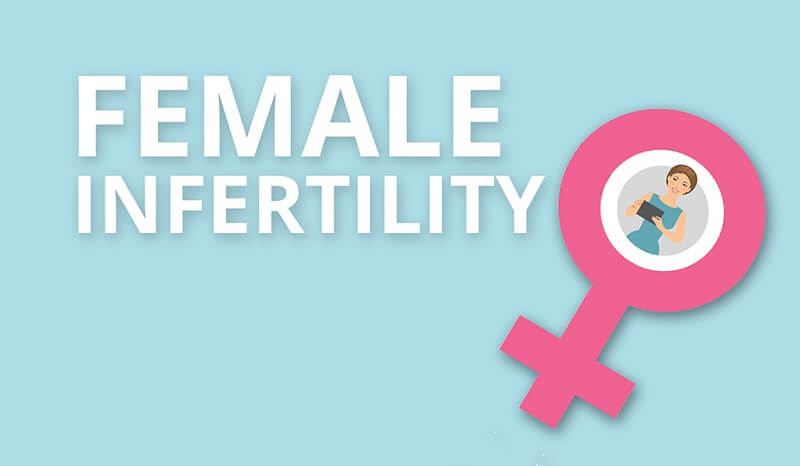 Female Infertility Symptoms