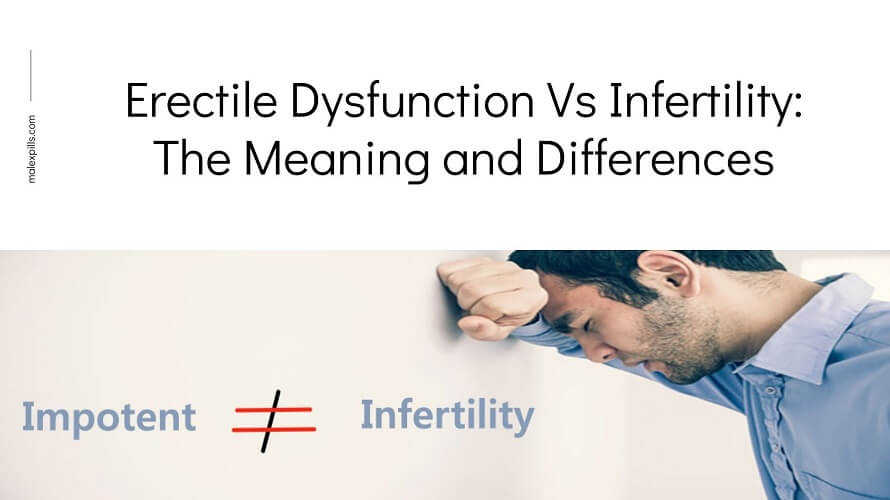 Impotence vs Sterility