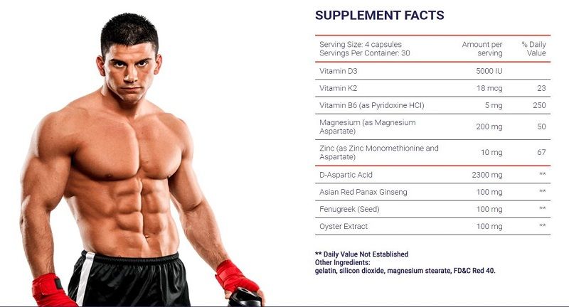 TestoFuel Ingredients Label